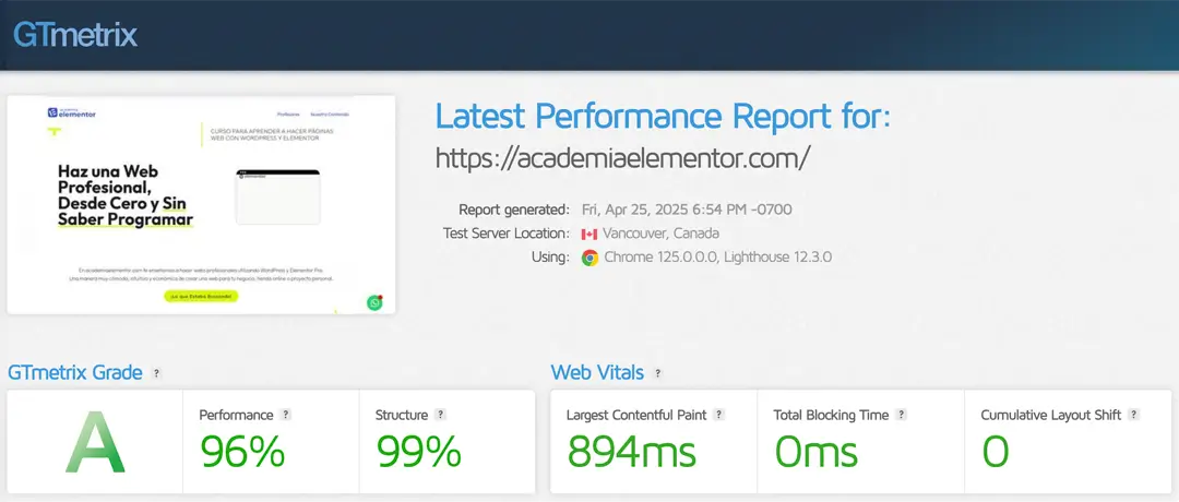 resultado de GTmetrix para el mejor hosting para WordPress